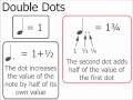 Understanding Double Dotted Notes and Rests