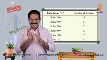 KITE VICTERS STD 10 Mathematics Class 102 (First Bell-ഫസ്റ്റ് ബെല്‍)
