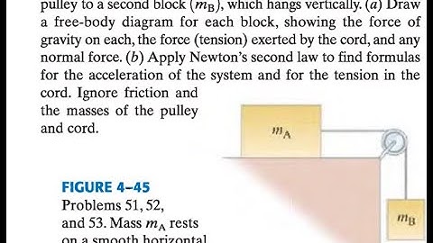 Figure 45 shows a block (mass on a smooth hori- zontal surface, connected by a thin cord that passes
