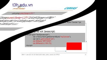 Bài 4 Làm việc với các thành phần video, Audio, Canvas của HTML5