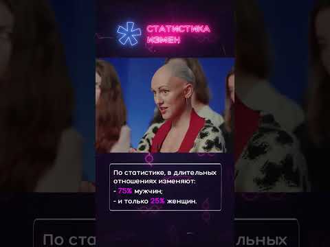 СТАТИСТИКА ИЗМЕН