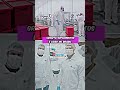 @GrowthTV | #growtv #growthcy #creatina #growth #viral