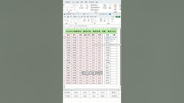 原来vlookup函数这么简单！终于学会了！！ #excel技巧 #office办公技巧 #VLOOKUP #文员零基础入门教程