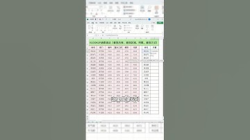 原来vlookup函数这么简单！终于学会了！！ #excel技巧 #office办公技巧 #VLOOKUP #文员零基础入门教程
