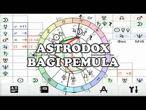 Video: Cara Membuat Horoskop Astrologi