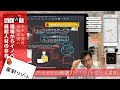 現場からイノベーション!異能人材の存在〜ホテル業界、反転攻勢へ〜|第125回今朝の日経MJで新規ビジネスを考えてみた|2022年04月14日
