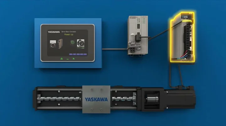 Servo Basic Concepts - Motion Control System