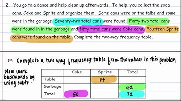Relative Frequency 1