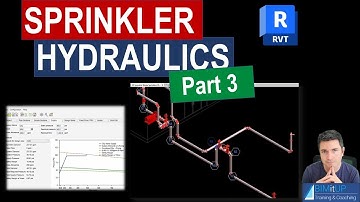 Sprinkler Hydraulics Using Revit Viking Part 3 Calculations