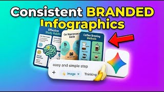 How to Create Consistent BRANDED Infographics with Gemini AI