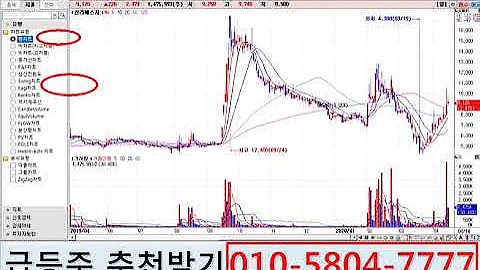 신라에스지025870위너스톡신라에스지025870
