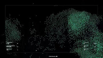 6000 Boids, 1 Compute Shader | Godot Engine