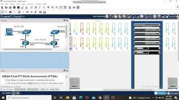 ENSA Final Skills Exam PTSA Muhammad iqbal rifyan 41518120031