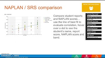 ePlan functionality, attributes and benefits