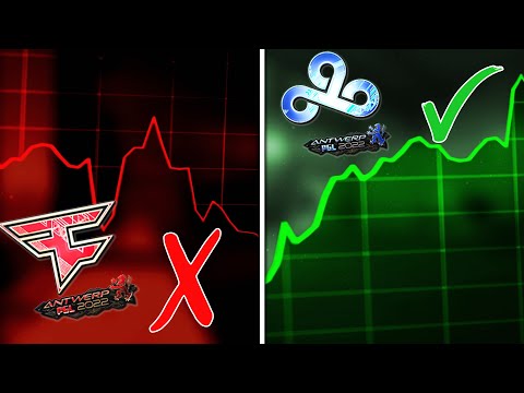 AVOID THESE CS INVESTING MISCONCEPTIONS | CS2/CS:GO Investing