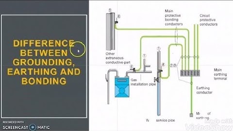 Difference between Grounding, Earthing and Bonding. || Different type of Earth Conductors.