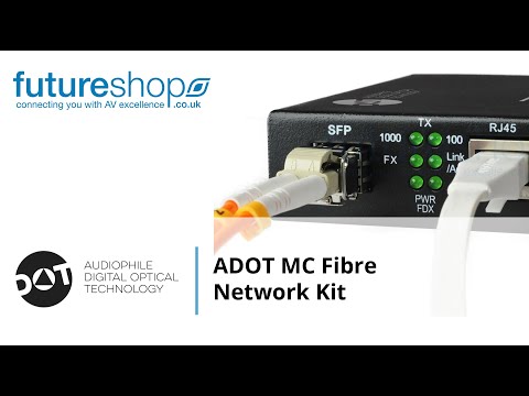 ADOT MC Fibre Network Kit | Future Shop