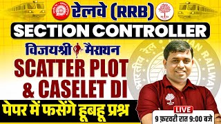 RRB SECTION CONTROLLER DI MARATHON 2026 |RRB ALP MARATHON 2026 | RRB JE MARATHON 2026| DI MATHS 2026