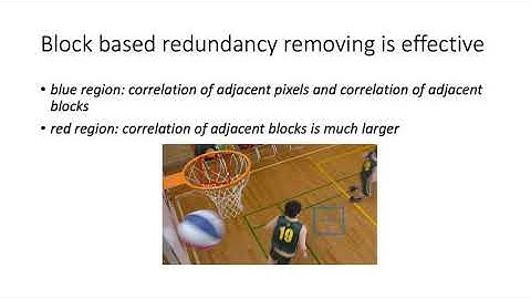 A Spatial RNN Codec for End-to-End Image Compression