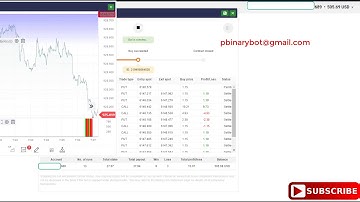 Advanced Binary.com Bot - Investment Binary Bot | Effective Results Binary Bot