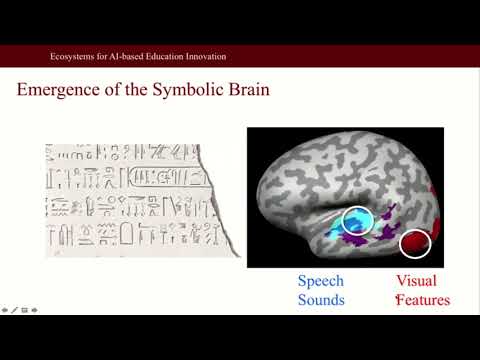 Bridging AI Research and Education Practice to Drive Changes in the Ecosystem of Innovation Instructional Video