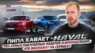 Китайские Машины Haval - Пипл Хавает? Топ 3 Покупаемых Модели. Цены И Скидки. Сыпятся На Сервисе?