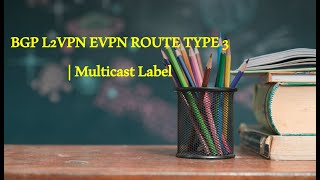 BGP L2VPN EVPN ROUTE TYPE 3 | Multicast Label