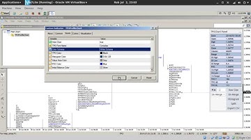 Market Profile - TPOChart2.1