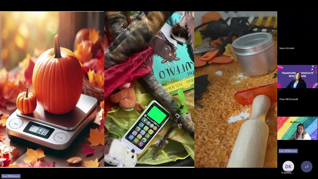 PL ELC Network 2 Use of Digital Technology within your curriculum