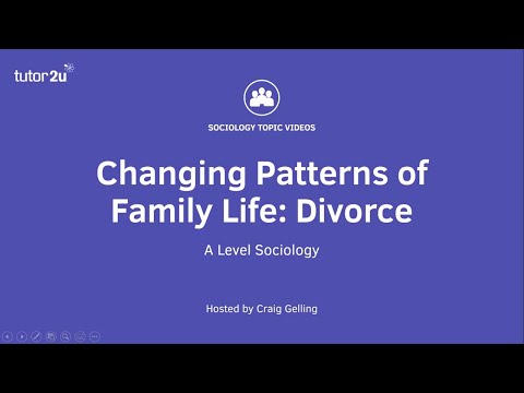 Video: Housing Issue In Divorce