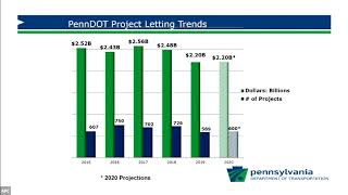 APC Speaker Series - PennDOT Funding & 2020 Construction Program (01.30.20)