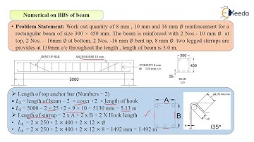 Numerical on Bar Bending Schedule of Beam - Estimates - Quantity Survey Estimation and Valuation