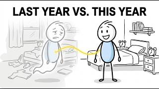 What If You Got a Software Update Every Birthday
