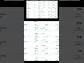Bilan PEA au 18/04/2026 #investissement #trading