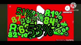 Certaphone H5 Low Battery -I4W