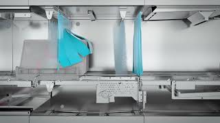 MTR Series: Triple rinse