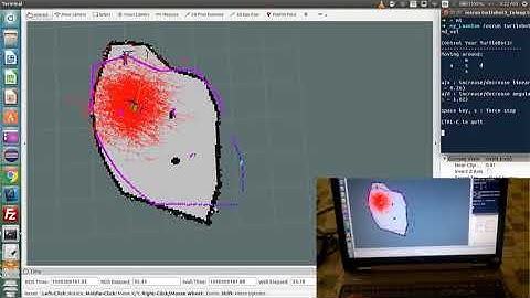 [ROS] Demo multi-robot system based on navigation stack