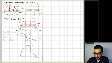L9 P3 - Flexural Stress Example (Beam)