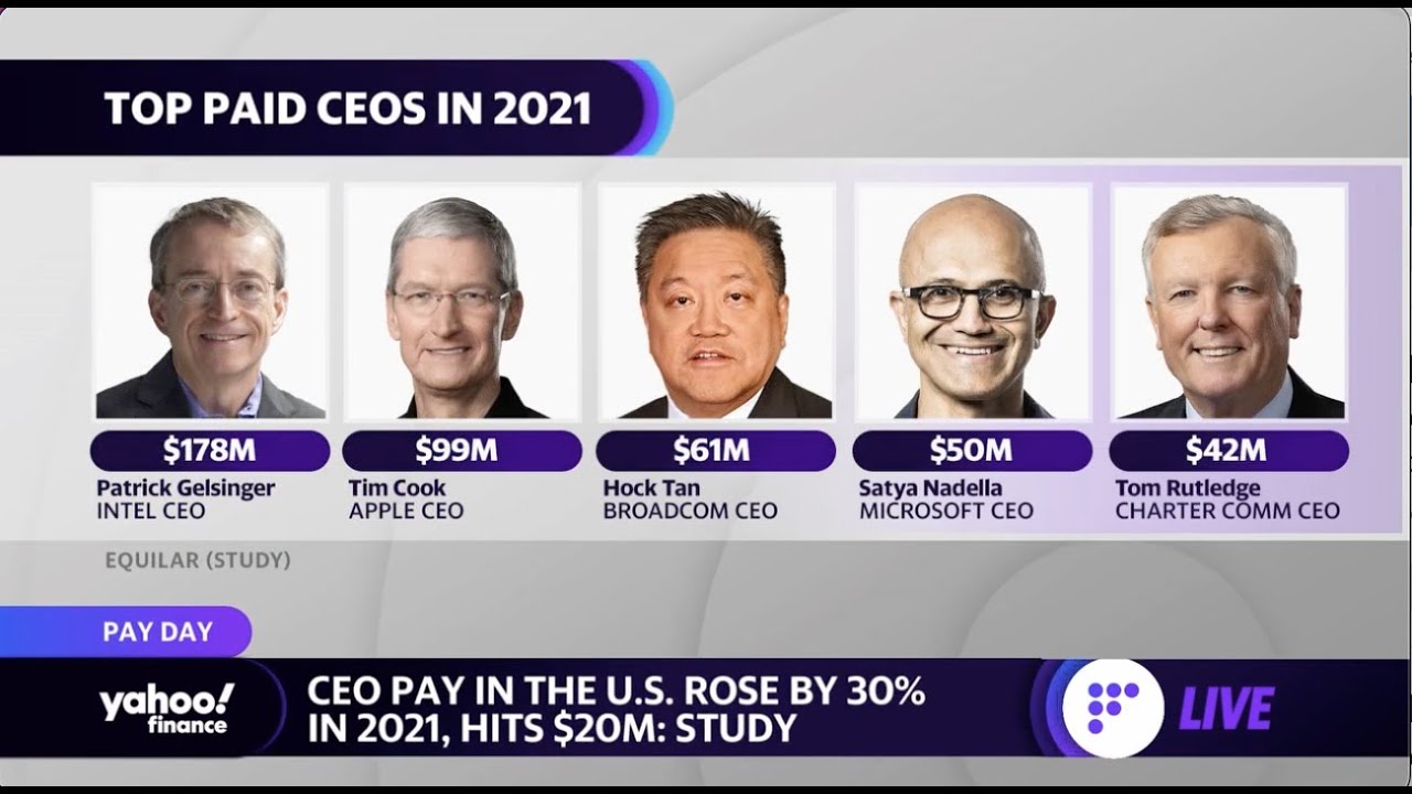 CEO the highest paid CEO in -