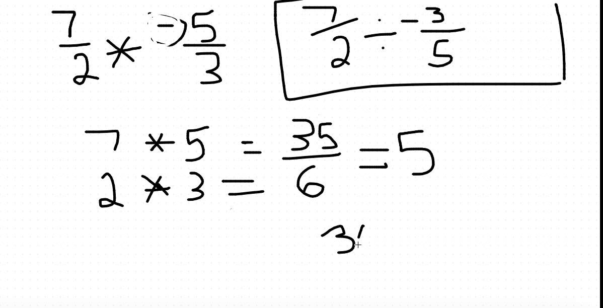 How to divide positive and negative fractions - YouTube