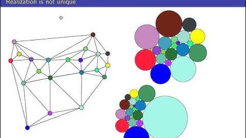 BP I: The circle packing theorem