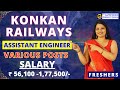 KRCL RECRUITMENT 2025 || ASSISTANT ENGINEER || 15 POSTS || BE/BTECH || ₹ 56,100 -1,77,500 | FRESHERS