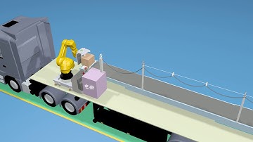 Container Box Loading Video