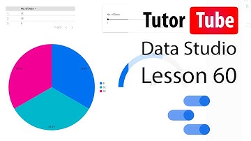 Google Data Studio Tutorial - Lesson 60 - Embed URL