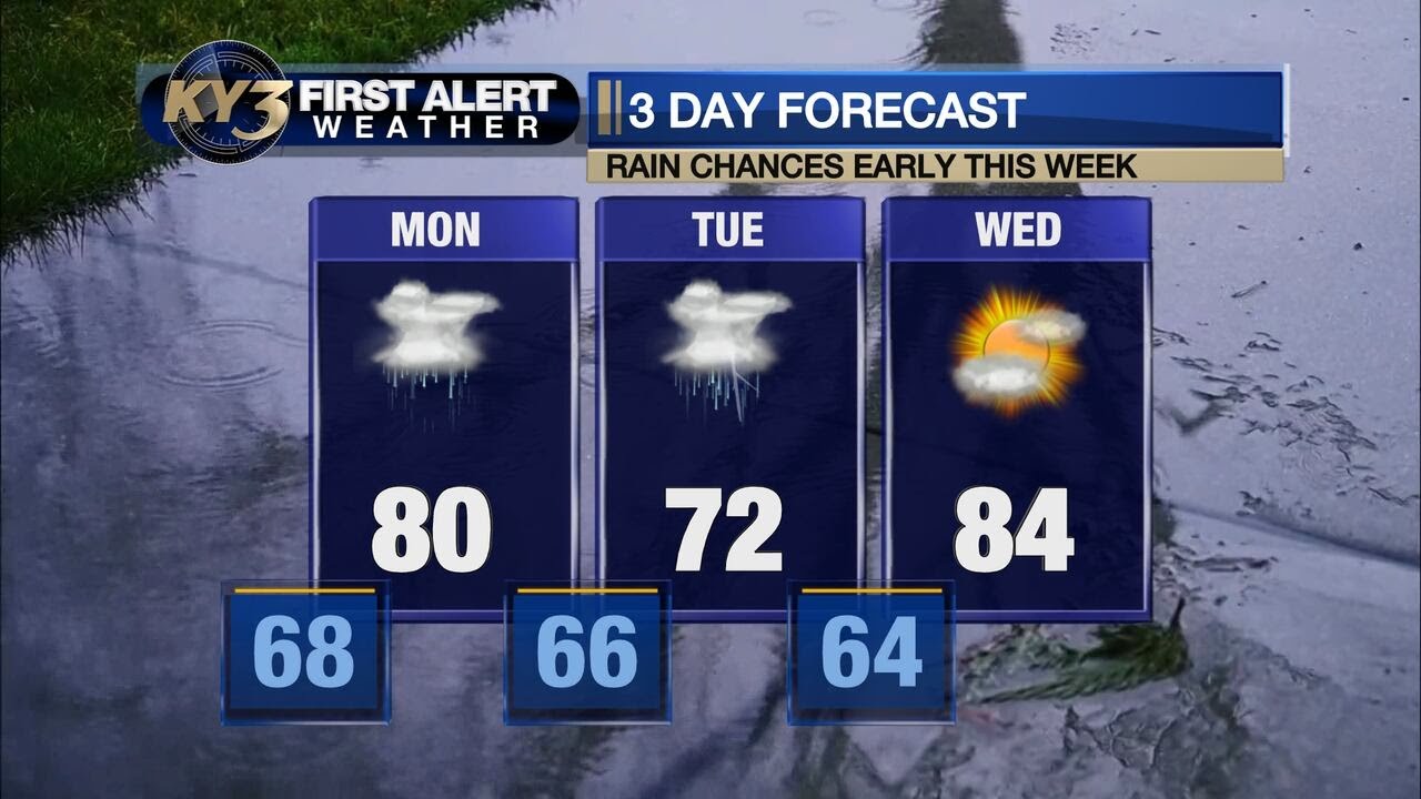 FIRST ALERT WEATHER: Rain chances & increasing flood risk Monday ...