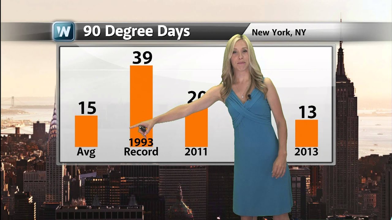 East Coast Heat Wave