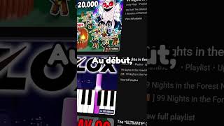 Mais Qui Sont Les Créateurs De 99 Nuits Dans La Foret ?