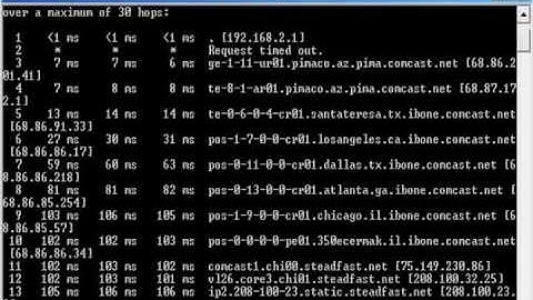 Searching and Tracking IP Addresses
