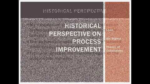 Class 02 VIDEO HANDOUT Historical Perspective of Lean, Six Sigma, and TOC