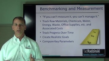 Meaningful Metrics -- Vital Data to Benchmark Your Organization
